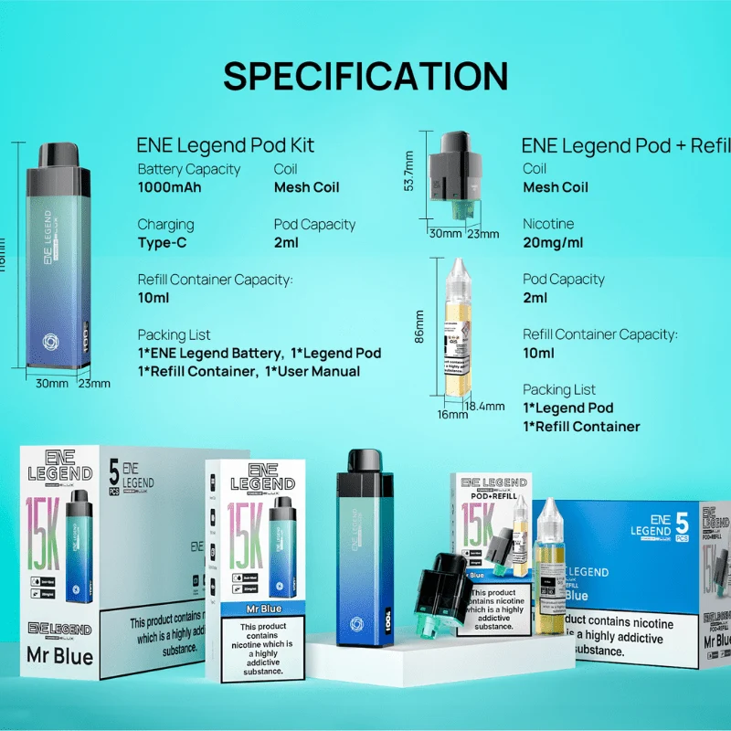 ENE 15K Prefilled Kit | £5 - Image 3