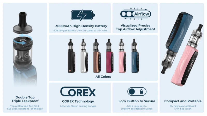 Vaporesso GTX One Pro Kit | £28 - Image 8