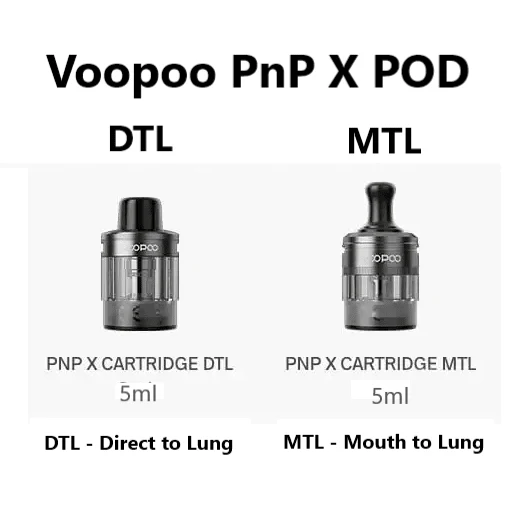 Voopoo PnP X Pods | £5